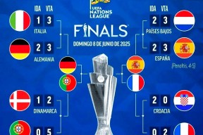 MANGUAN-关于足球圈热点：欧国联精彩赛事再掀风暴的信息