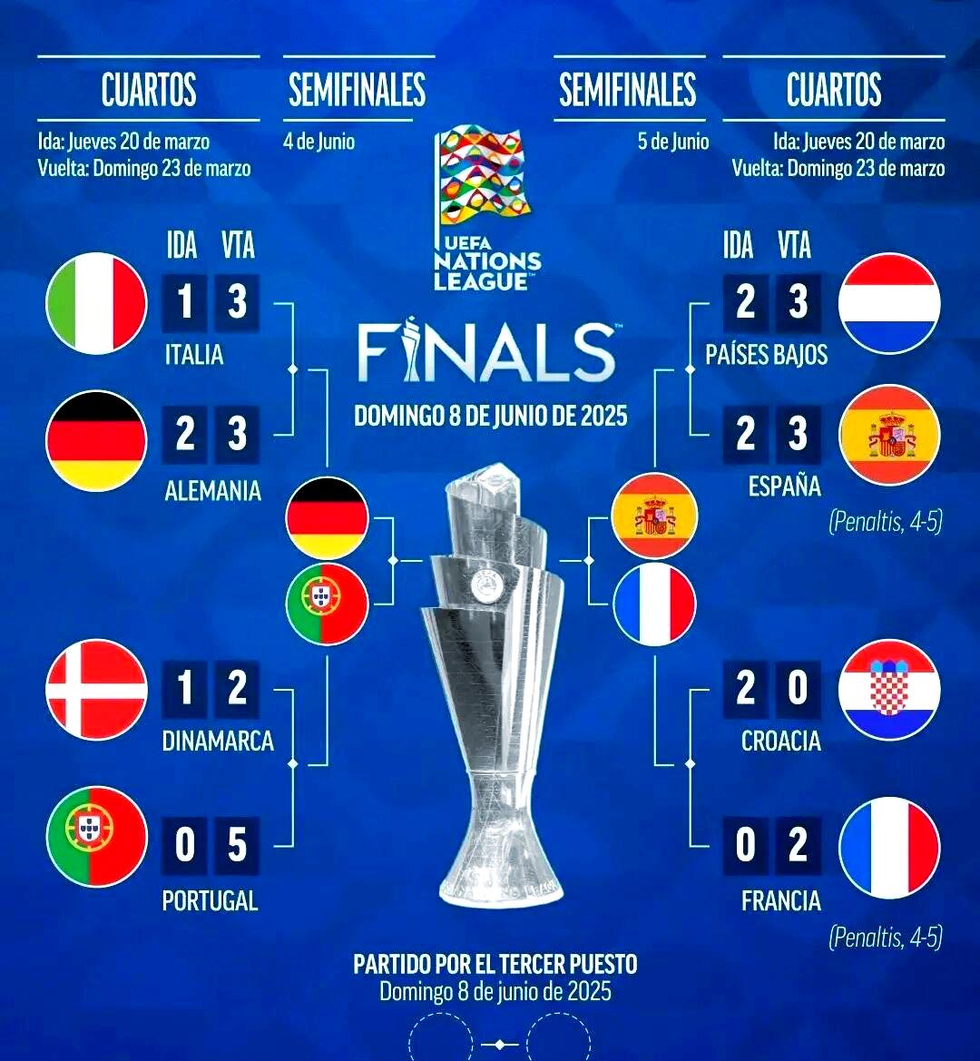 关于足球圈热点：欧国联精彩赛事再掀风暴的信息