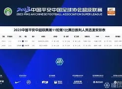 争议球判频发，中超裁判引发球员抗议